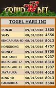 No Judi Togel Sikning Hari Ini